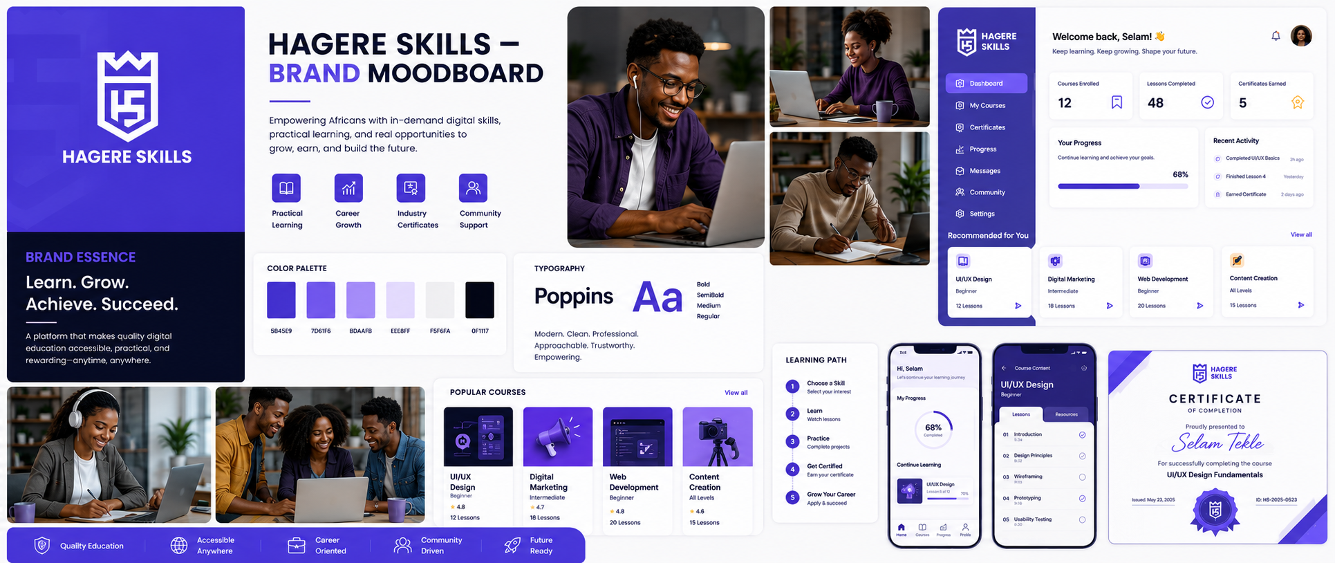 Haymi Edu Moodboard